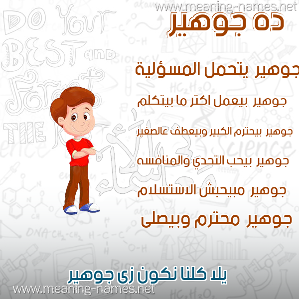 صور أسماء أولاد وصفاتهم